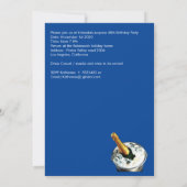 Speciale Surprice Birthday Party Kaart (Achterkant)