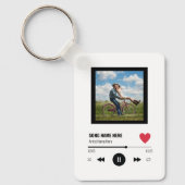 Speciale unieke foto onze Song Couples Gift Sleutelhanger (Voorkant)