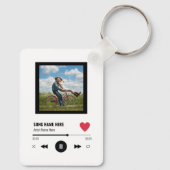 Speciale unieke foto onze Song Couples Gift Sleutelhanger (Achterkant)