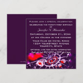 Speciale verjaardag kaart (Voorkant / Achterkant)