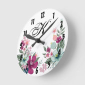 Speciale wandklok Tropische ventilator op wit (Hoek)