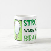 Specificatie voor Zodiac-tekens Mok (Center)