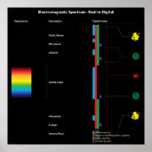 spectrum-2012-07-15-001-01 poster (Voorkant)