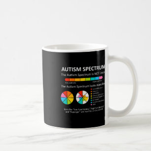 Spectrum is geen lineair autistisch trots autisme koffiemok