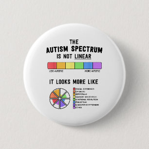 Spectrum is geen lineair autistisch trots autisme ronde button 5,7 cm