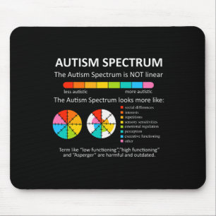Spectrum Is Niet Lineair Autistische Trots Autisme Muismat