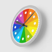 Spectrum Ronde Klok (Hoek)