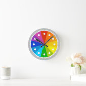 Spectrum Ronde Klok (Huis)