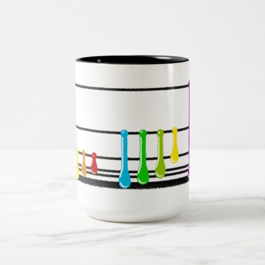 Spectrum Tweekleurige Koffiemok (Center)