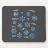 Speech Therapy Snowflake Winter Vocabulary Theme F Muismat (Voorkant)