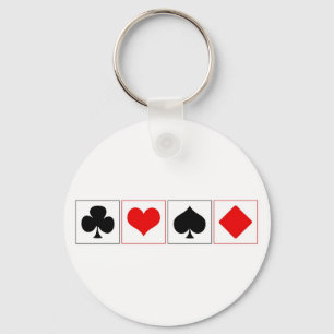 Speekgoedpakken Sleutelhanger