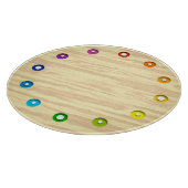 Speelgoed Snijplank (Hoek)