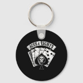 Spel Sleutelhanger (Voorkant)