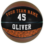 Speler Naam Nummer Team Basketbal Patroon (Voorkant)