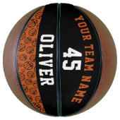Speler Naam Nummer Team Basketbal Patroon (Verticaal)