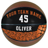 Spelernaam Teamnaam Nummer Balpatroon Basketbal (Voorkant)