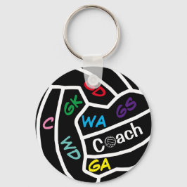 Spelerposities Netbal Coach Sleutelhanger 