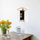 Spelling Arithmetic Magic Pet Konijnenoren Folie Afdrukken (Laag (Keuken))