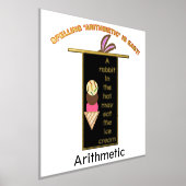 Spelling Arithmetic Magic Pet Konijnenoren Folie Afdrukken (Laagn)