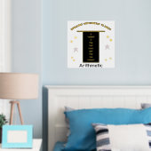 Spelling Arithmetic Rabbit in Pet Gold Stars Folie Afdrukken (Insitu (Slaapkamer))