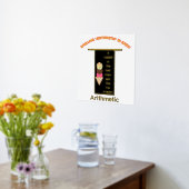 Spelling rekenkundig magisch Pet ijsgoudfolie Folie Afdrukken (Laag (Keuken))