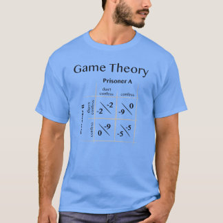 Speltheorie Gevangenen Dilemma T-shirt