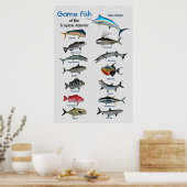 Spelvis van het Poster van de tropische Atlantisch (Keuken)