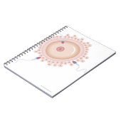 Sperm bevattende gemuteerde genen notitieboek (Linkerzijde)