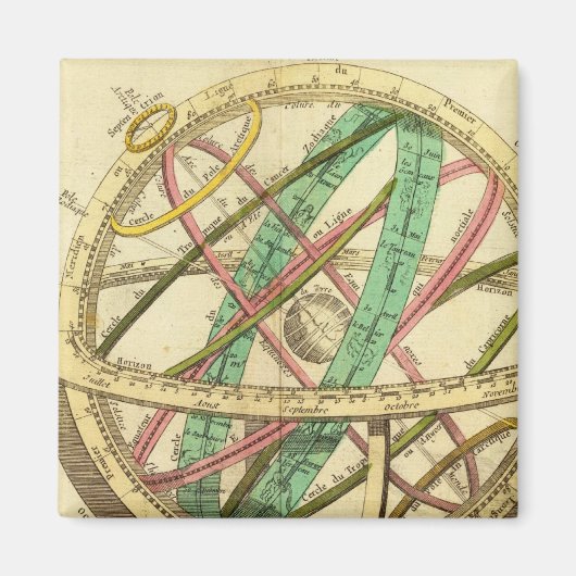 Sphere-kaart Magneet (Voorkant)