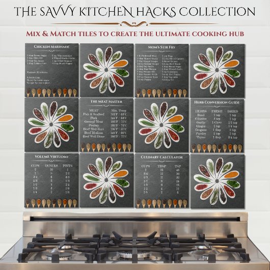 Spice Bloom Art Kitchen Tegeltje