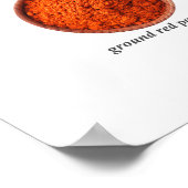 Spice Chart Poster - SRF (Hoek)