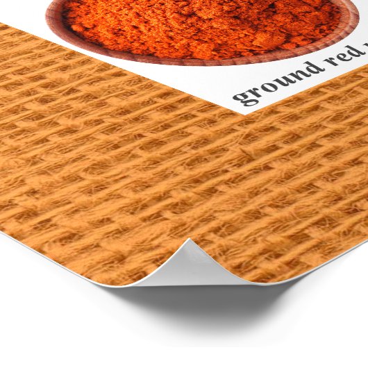 Spice Chart Poster - SRF (Hoek)