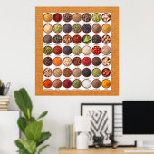 Spice Chart Poster - SRF (Thuiskantoor)