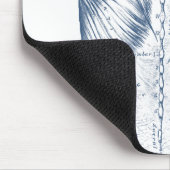 spieren blauw (1890) muismat (Hoek)