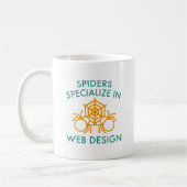 Spiers die in het Ontwerp van het Web specialisere Koffiemok (Links)