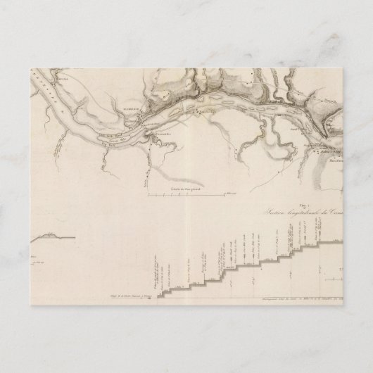 Spierschokken Briefkaart (Voorkant)