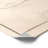 Spierschokken Poster (Hoek)