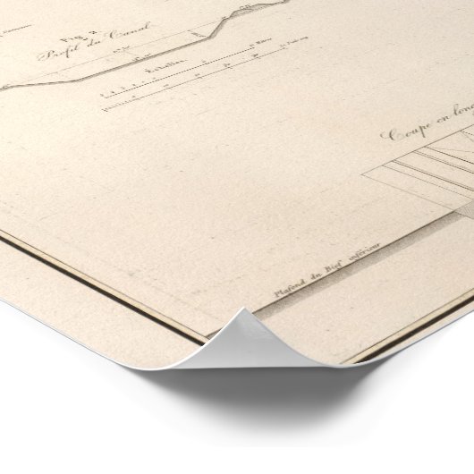 Spierschokken Poster (Hoek)