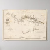 Spierschokken Poster (Voorkant)