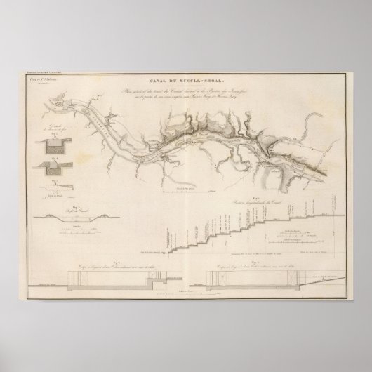 Spierschokken Poster (Voorkant)