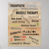 Spiertherapie woorden Poster Kunst (Voorkant)