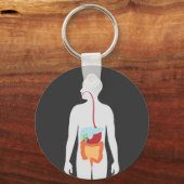 spijsverteringsstelsel sleutelhanger (Voorkant)