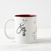 spijsverteringsstelsel... tweekleurige koffiemok (Links)