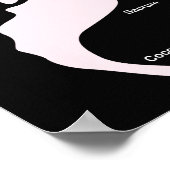 Spinale zenuwfunctie Poster Chiropractisch (Hoek)