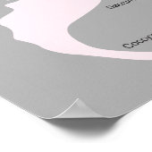 Spinale zenuwfunctie Poster Chiropractisch (Hoek)