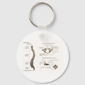 Spine Details Sepia Sleutelhanger (Voorkant)