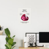 Spinel Gem Crystal Betekenis Kaart Poster (Thuiskantoor)