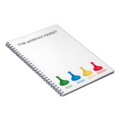 Spiraal Foto Notitieboek (Rechterzijde)