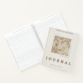 Spiraal Notebook Notitieboek (Binnen)