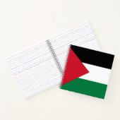 Spiraal Notebook Notitieboek (Binnen)